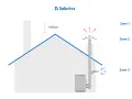 Schéma illustrant l'installation d'un poêle à granulés, avec des zones définies et des indications de ventilation.