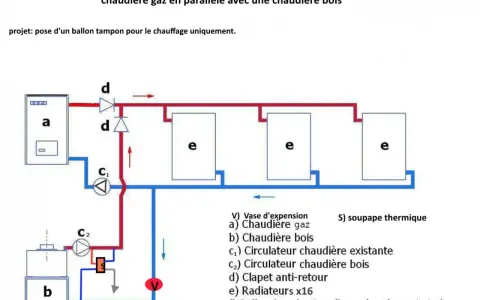 Schéma d'installation d'une chaudière bois avec ballon tampon. Le dimensionnement du ballon tampon chaudière bois est crucial pour optimiser le système.