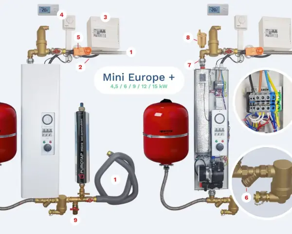 Système de chauffage avec chaudière micro accumulation, réservoir rouge, tuyaux isolés et composants de régulation.